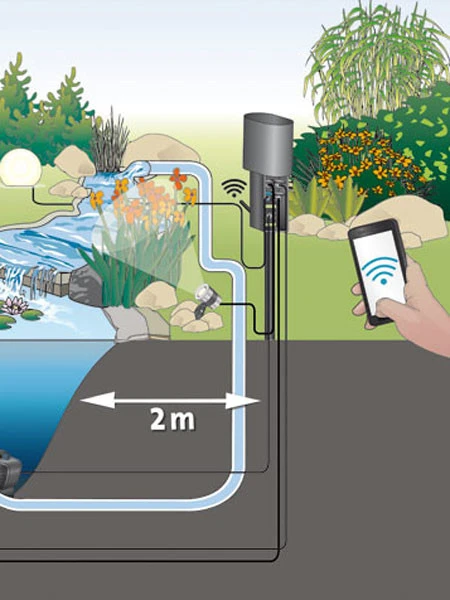 InScenio FM-Master EGC Home Von OASE (Art.Nr. 70785) - Image 3